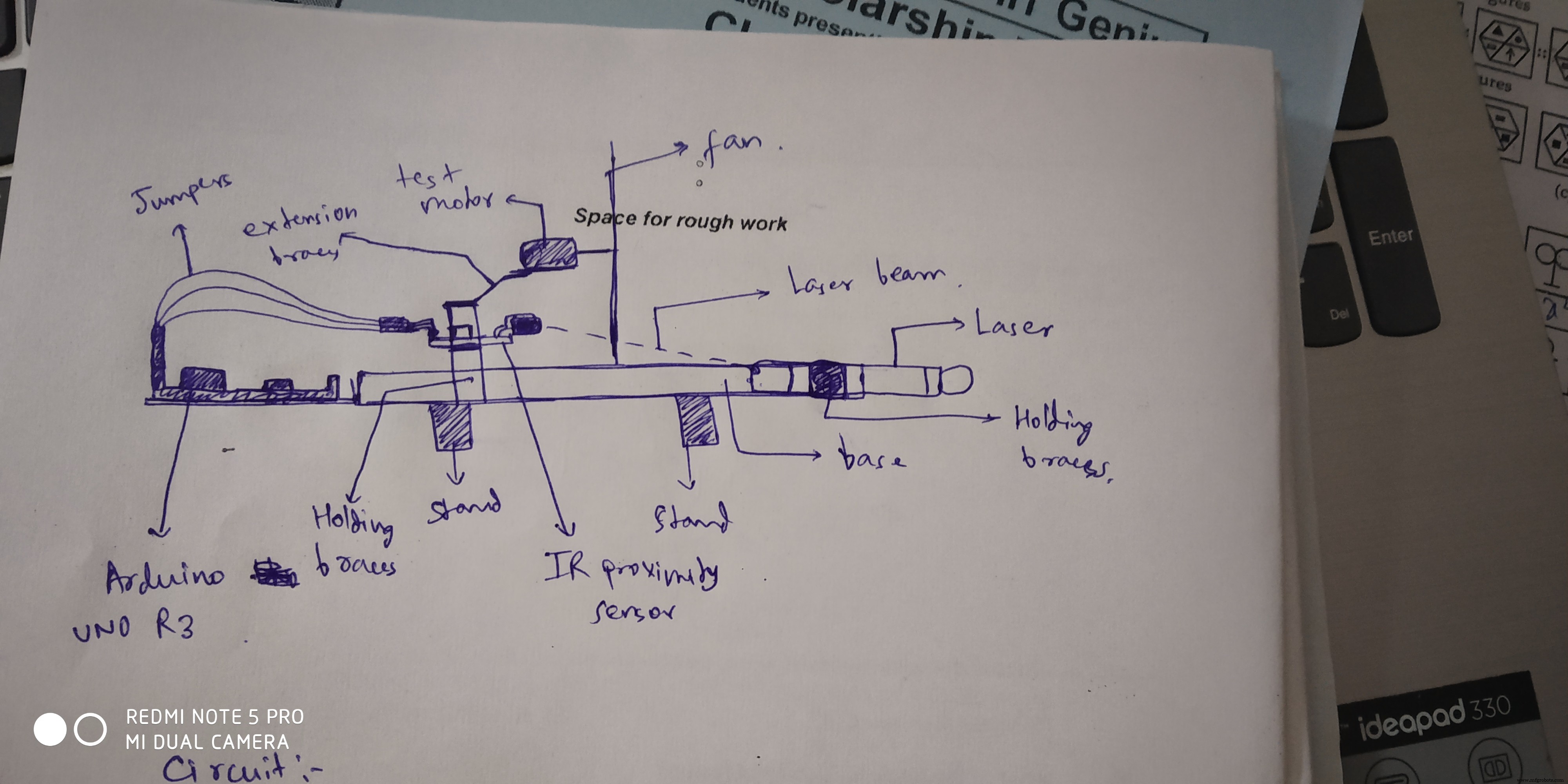 High‑Speed Arduino RPM Counter Using a Novel Algorithm