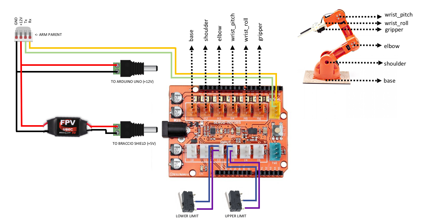Build an Autonomous Home Assistant Robot: Full Parts List & Setup Guide