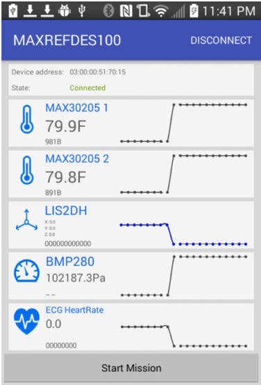 Portable COVID-19 Diagnostic Clinic: Detailed Component Overview