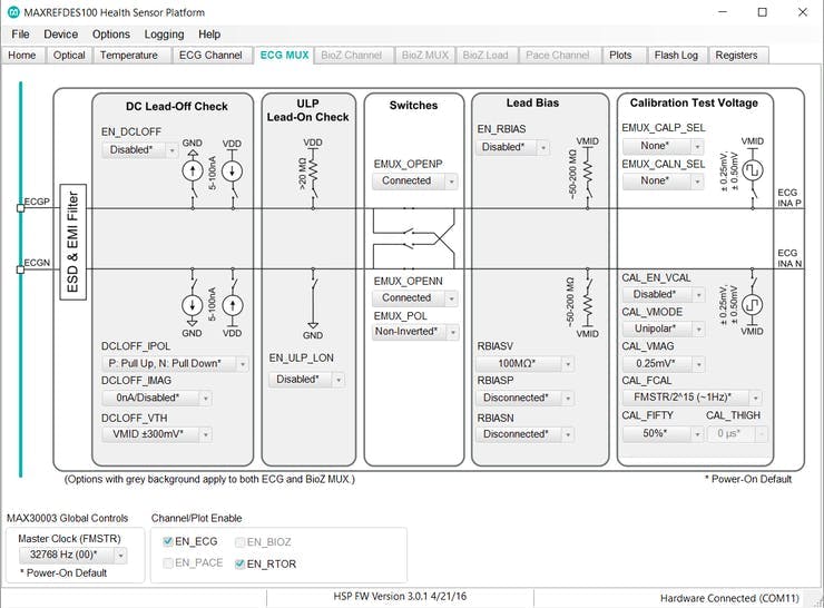 Portable COVID-19 Diagnostic Clinic: Detailed Component Overview