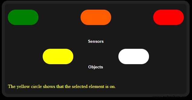 Build a PHP‑Based Web Interface to Control Your Arduino Uno