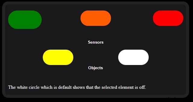 Build a PHP‑Based Web Interface to Control Your Arduino Uno