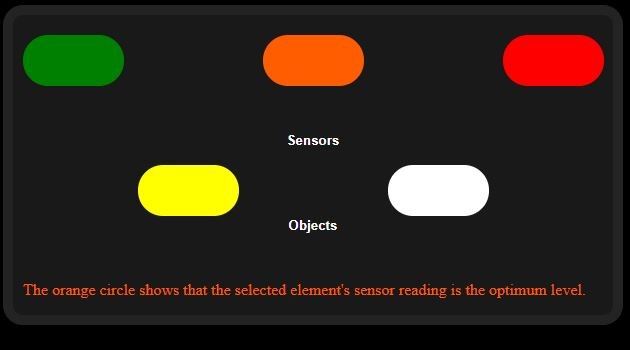 Build a PHP‑Based Web Interface to Control Your Arduino Uno