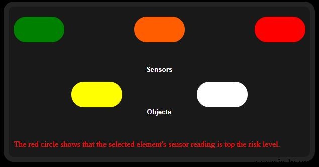 Build a PHP‑Based Web Interface to Control Your Arduino Uno