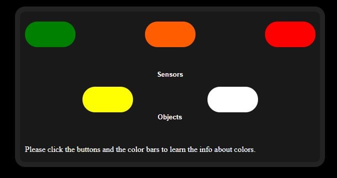 Build a PHP‑Based Web Interface to Control Your Arduino Uno