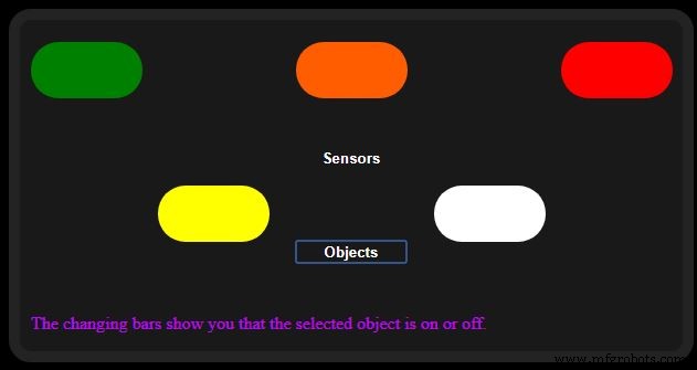 Build a PHP‑Based Web Interface to Control Your Arduino Uno