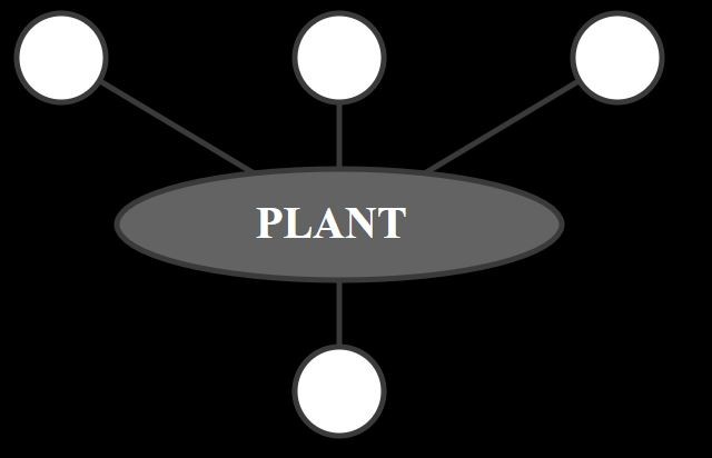 Build a PHP‑Based Web Interface to Control Your Arduino Uno