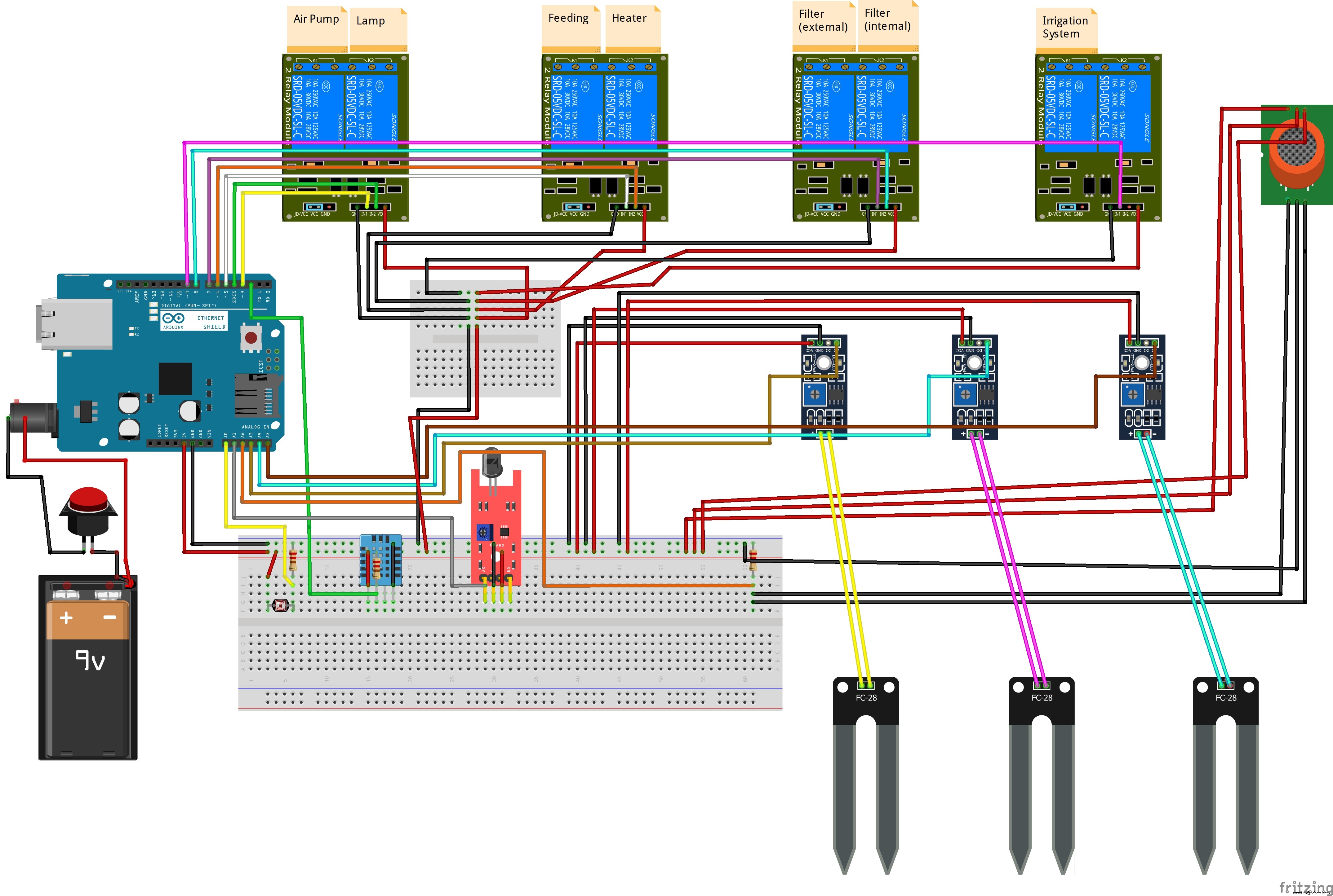 Build a PHP‑Based Web Interface to Control Your Arduino Uno