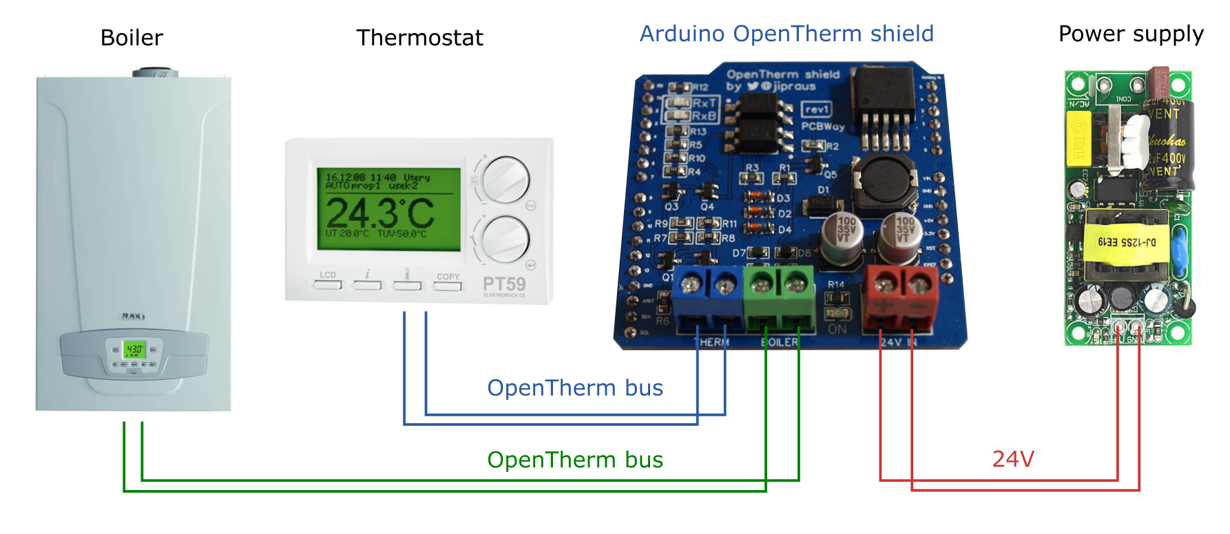 Seamlessly Integrate Your Central Heating with Arduino for Smart Control