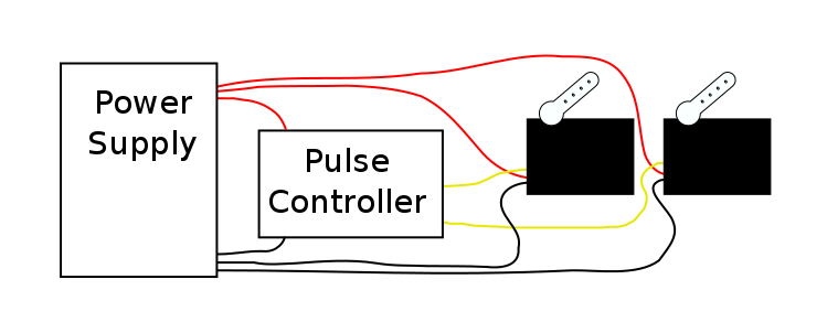 Smart Windows 10 IoT Plant Monitoring System