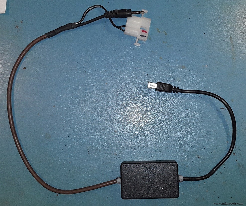 External S‑Meter for Icom Radios Using CI‑V and Arduino