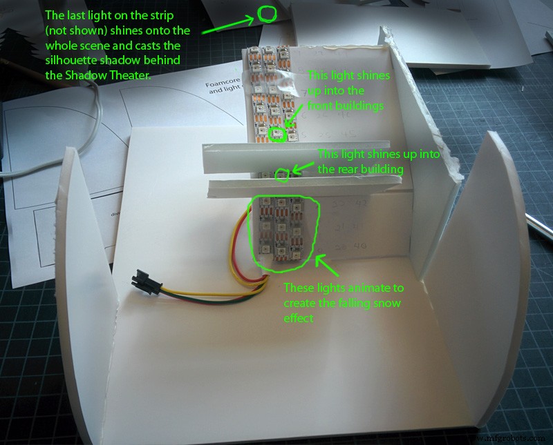 DIY Holiday Shadow Theater: Build a Light Show with Arduino and Addressable LED Strip