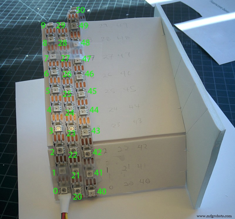 DIY Holiday Shadow Theater: Build a Light Show with Arduino and Addressable LED Strip