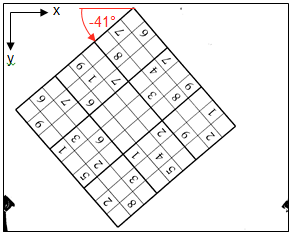 Autonomous Sudoku Solving Robot