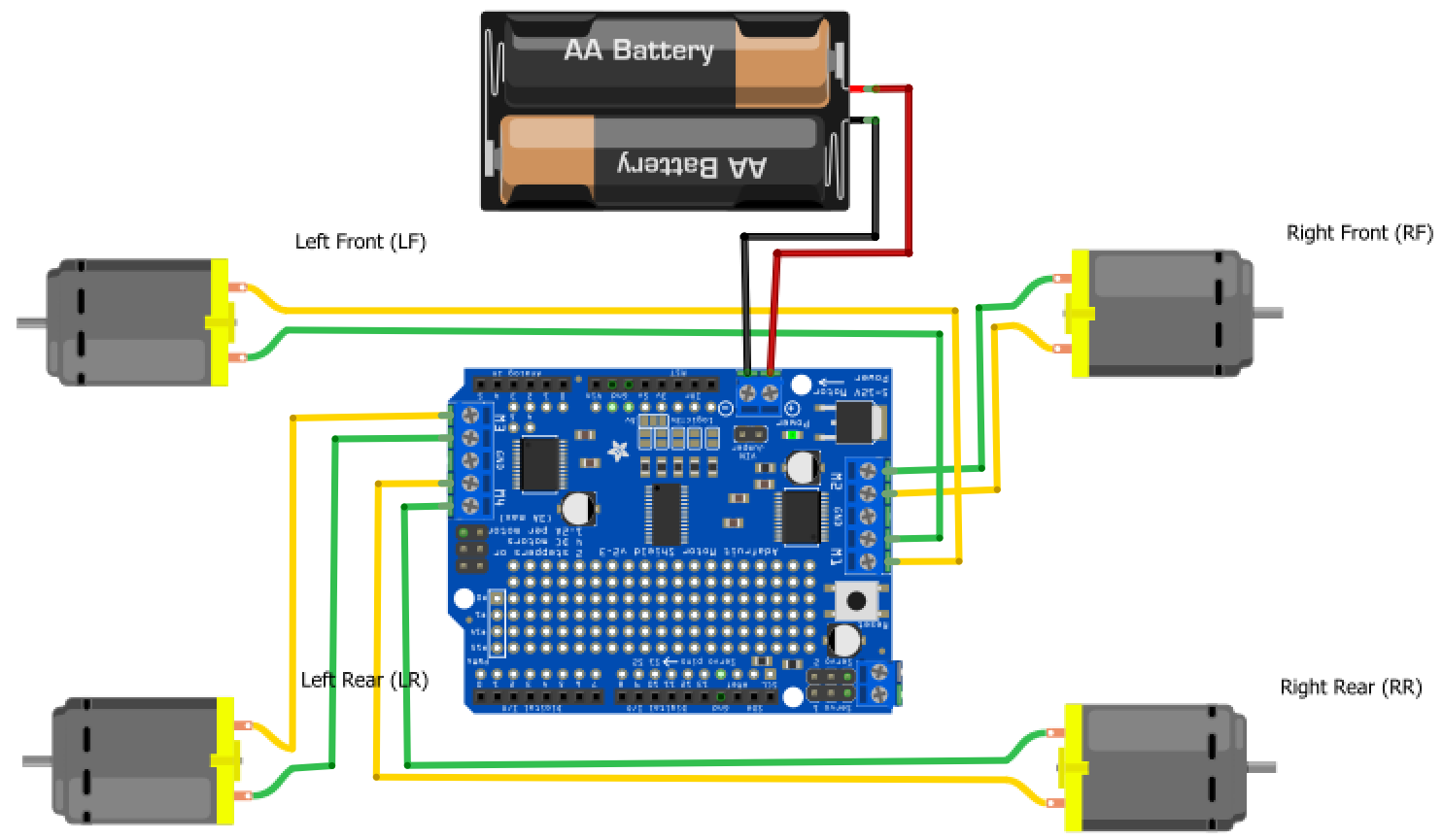 BLE Bot 9000: Advanced Bluetooth‑Enabled Arduino Robot Kit
