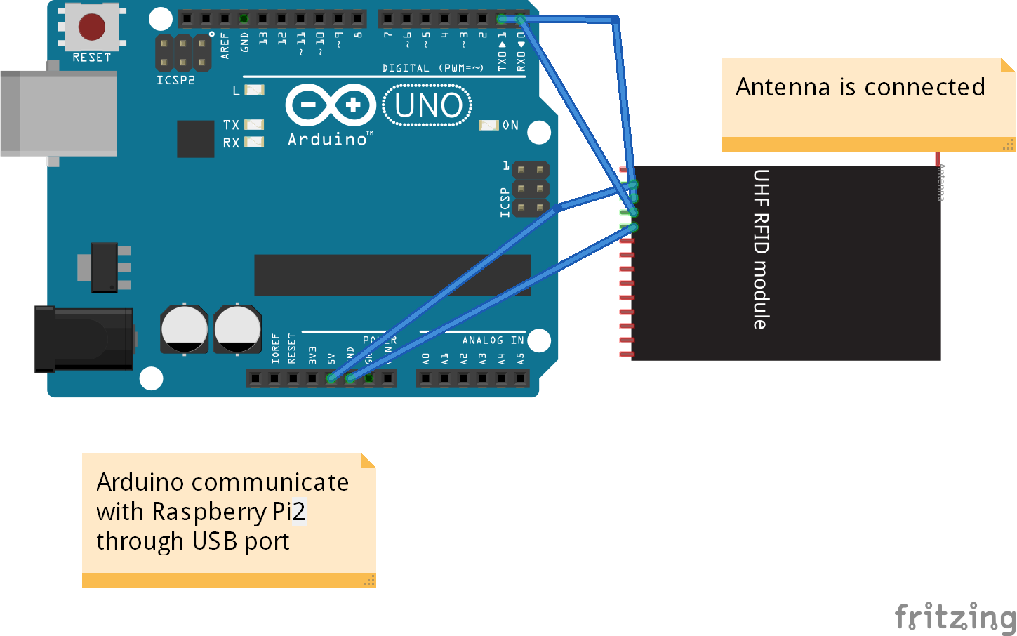 Organize and Locate Your Raspberry Pi, Arduino, and RFID Components Efficiently