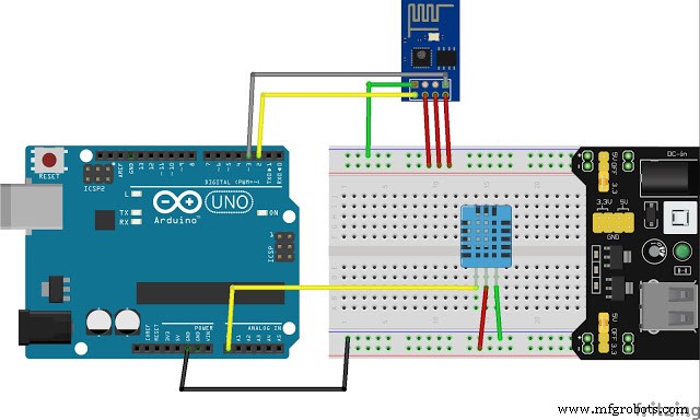 Real‑Time Weather Monitoring with Arduino & ThingSpeak IoT