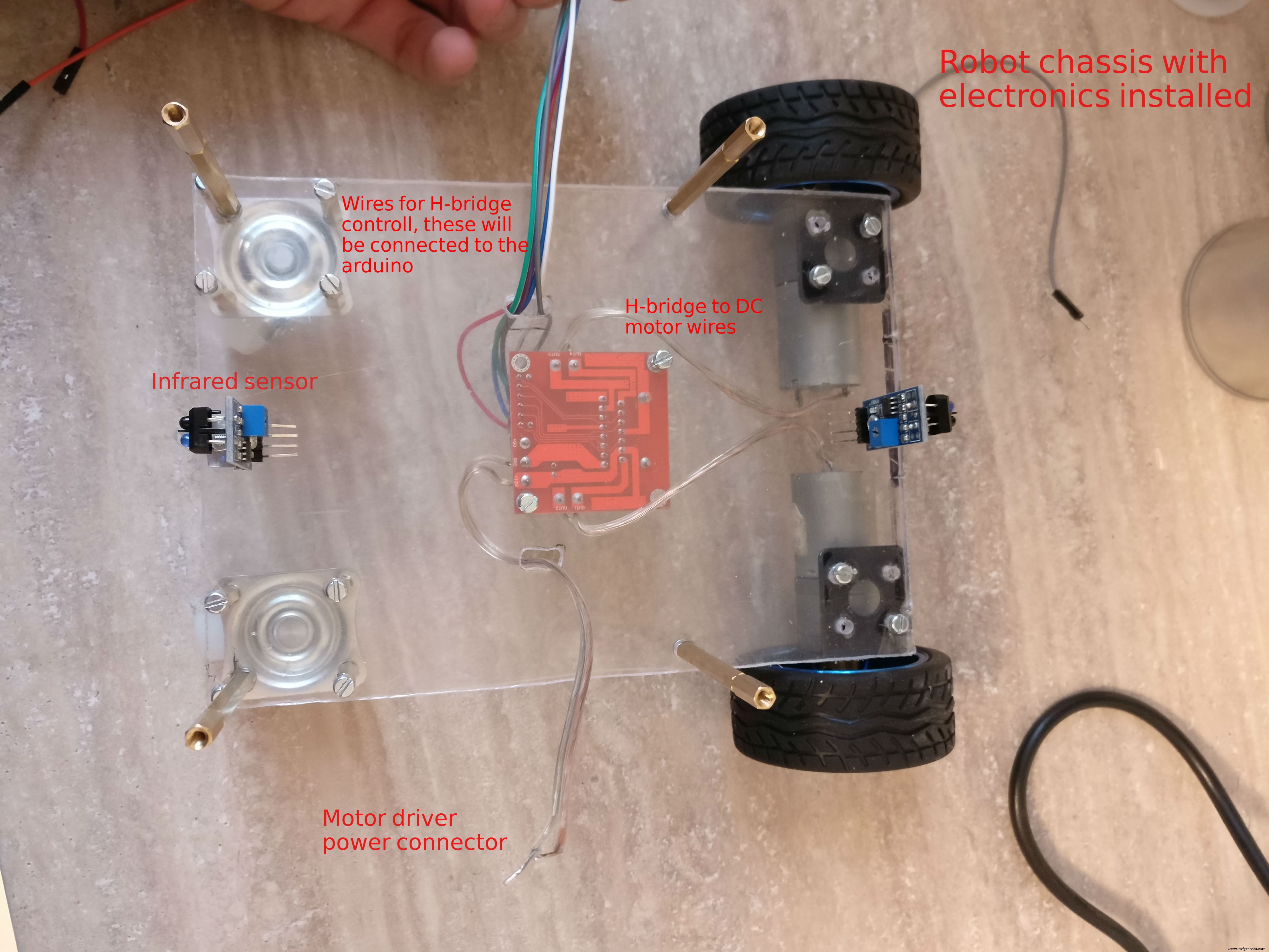 Portable Remote Surveillance Camera System