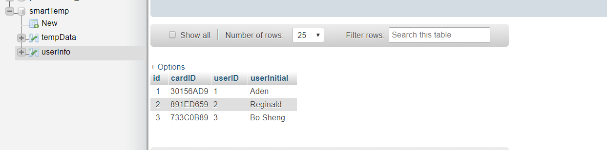 Smart Temperature Monitoring System for Schools: Accurate, Real‑Time, and Secure