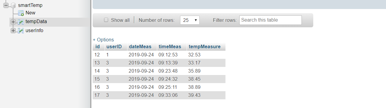 Smart Temperature Monitoring System for Schools: Accurate, Real‑Time, and Secure