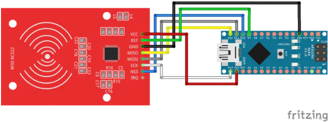 Smart Temperature Monitoring System for Schools: Accurate, Real‑Time, and Secure