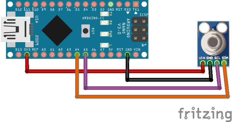 Smart Temperature Monitoring System for Schools: Accurate, Real‑Time, and Secure