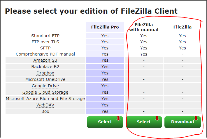 Smart Temperature Monitoring System for Schools: Accurate, Real‑Time, and Secure