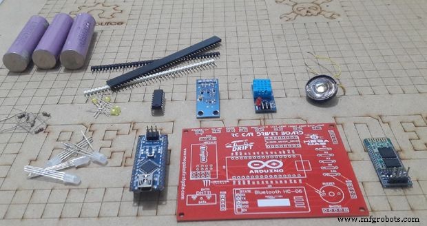 Build Your Own RC Porsche Car with Arduino: A Step‑by‑Step Guide
