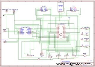 Build Your Own RC Porsche Car with Arduino: A Step‑by‑Step Guide