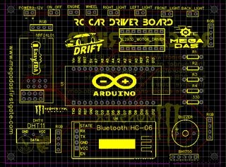 Build Your Own RC Porsche Car with Arduino: A Step‑by‑Step Guide