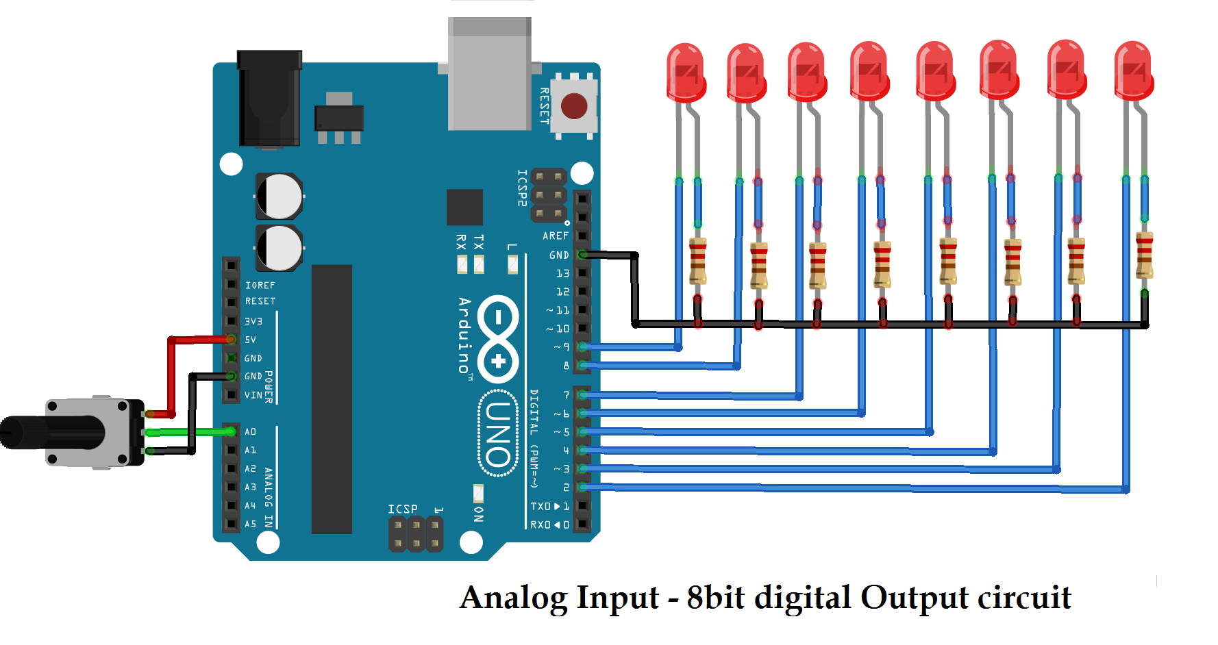 Efficient 8‑bit IO Port Library for Arduino – Expand Digital Control
