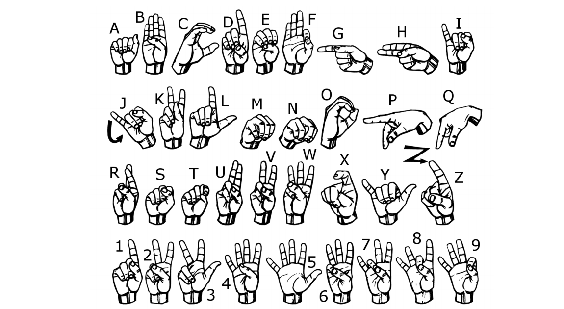 Smart Gesture-to-Text Hand Glove for Sign Language