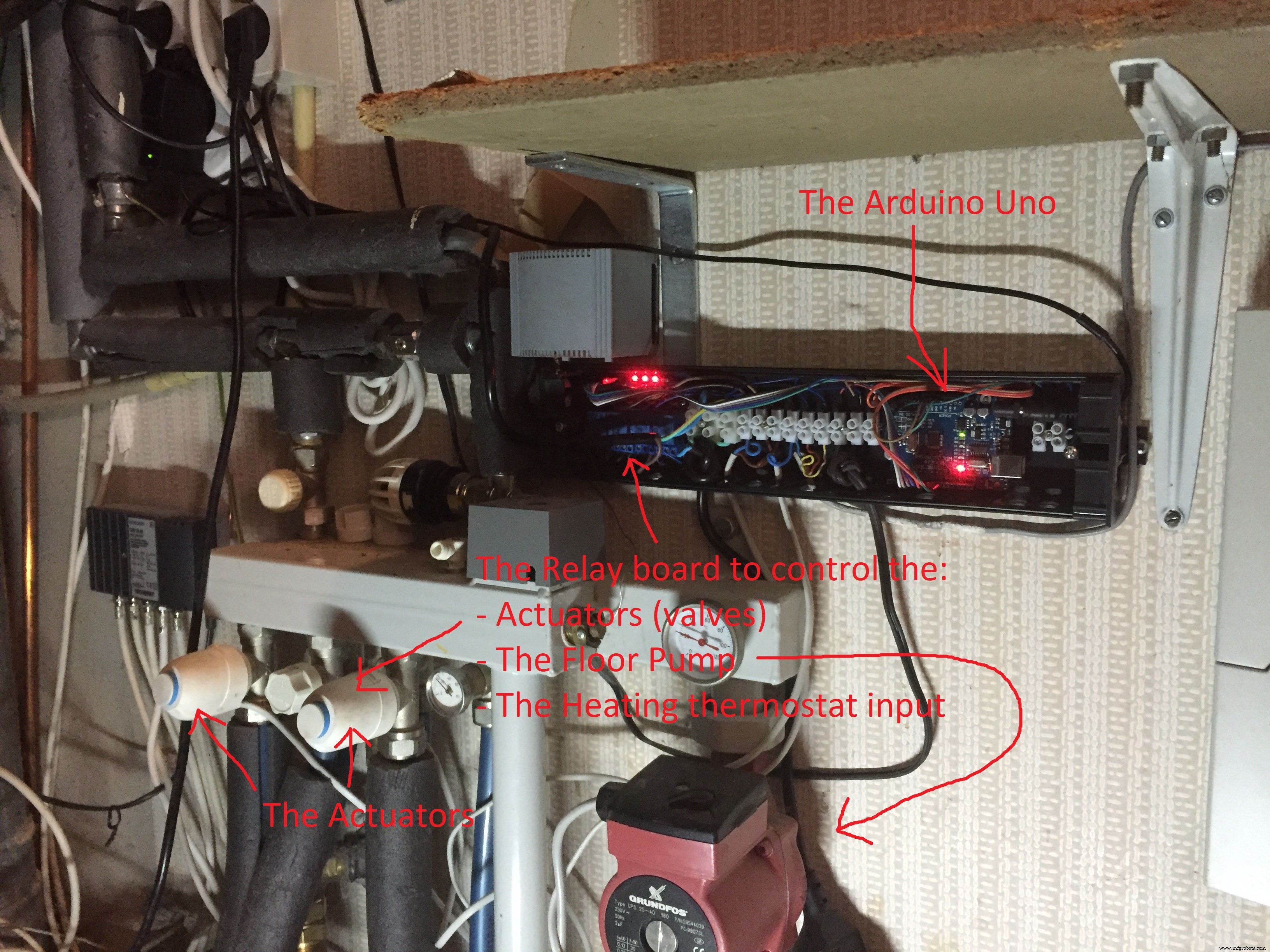 Advanced Multi-Zone Heating Control System for Smart Homes