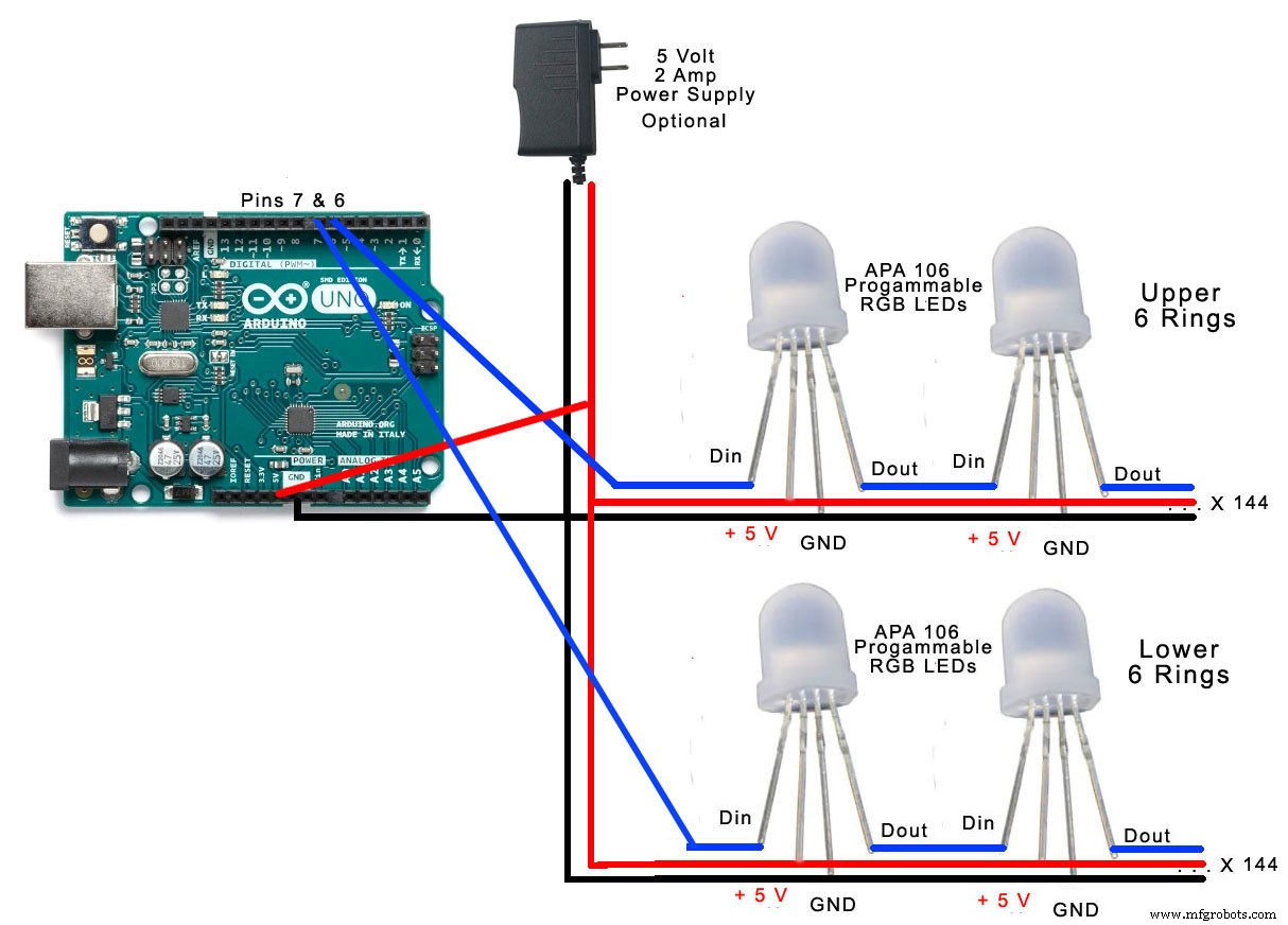 LED Tower Art: Programmable RGB Cylinder-Inspired Design