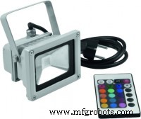 Outdoor DMX-Enabled RGB LED Flood Lights – Affordable & High-Performance