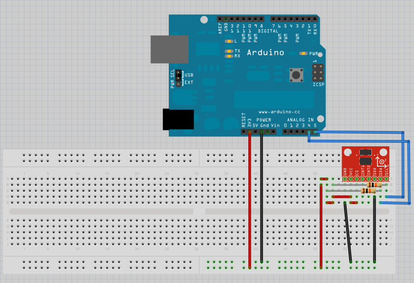 Advanced Fall Detection System Using Arduino, Windows IoT, and Azure Cloud