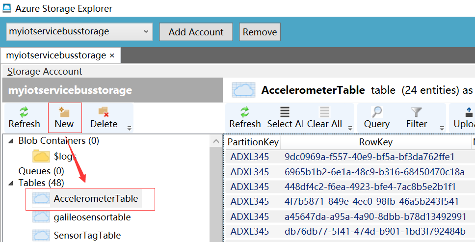 Advanced Fall Detection System Using Arduino, Windows IoT, and Azure Cloud