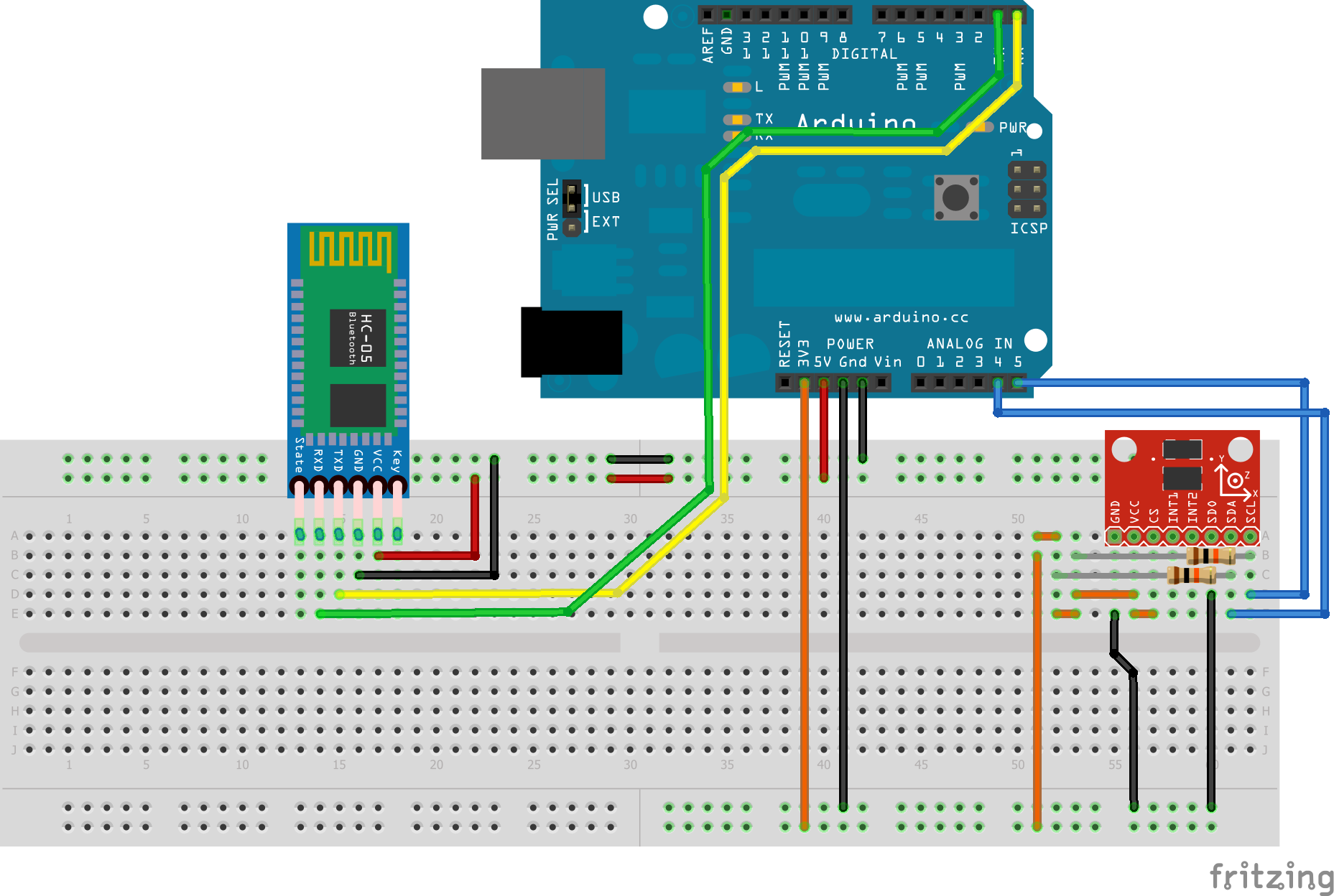 Advanced Fall Detection System Using Arduino, Windows IoT, and Azure Cloud
