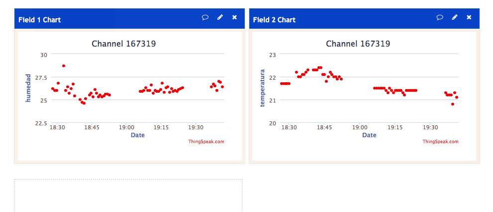 Build a WiFi Weather Station with ESP8266 and DHT22 Temperature Sensor