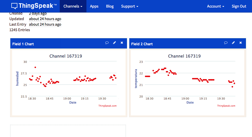 Build a WiFi Weather Station with ESP8266 and DHT22 Temperature Sensor
