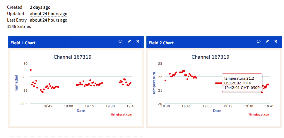 Build a WiFi Weather Station with ESP8266 and DHT22 Temperature Sensor