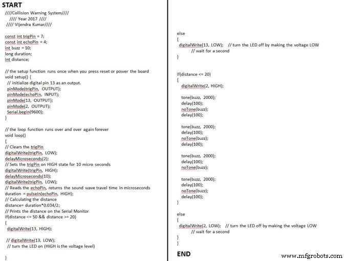 Advanced Arduino Collision Warning System – Visual & Audio Alerts for Vehicle Safety