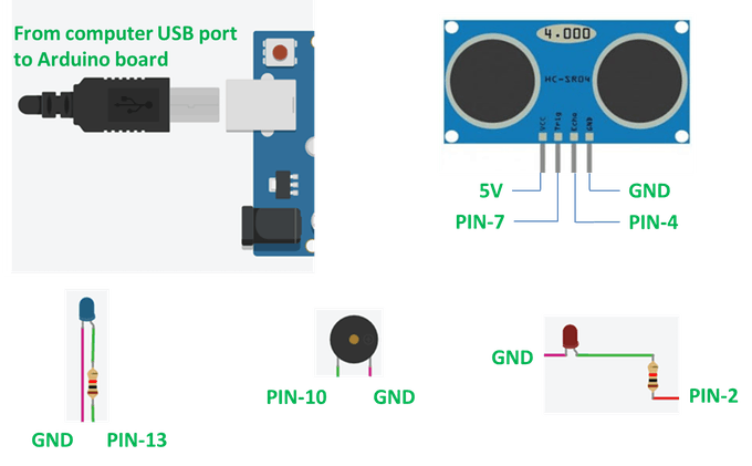 Advanced Arduino Collision Warning System – Visual & Audio Alerts for Vehicle Safety