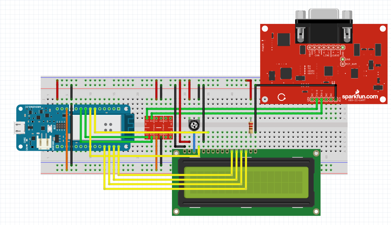 IoT4Car: Capture & Analyze Vehicle Telemetry with Arduino MKR1000