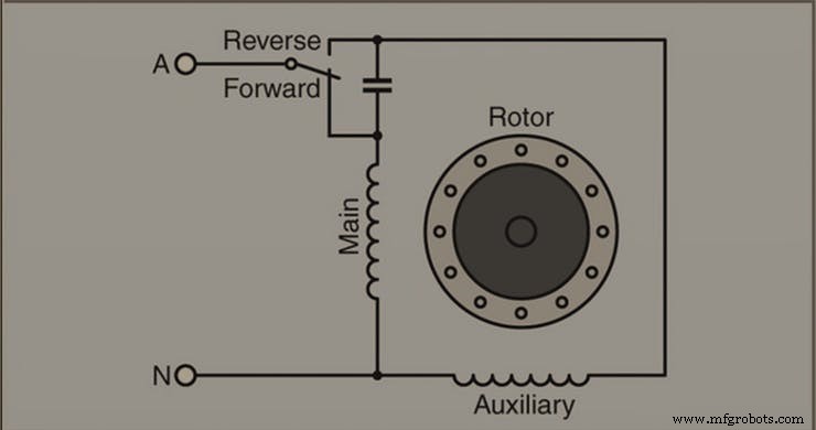 Intelligent Washing Machine Timer Using Arduino Pro Mini and OLED Display