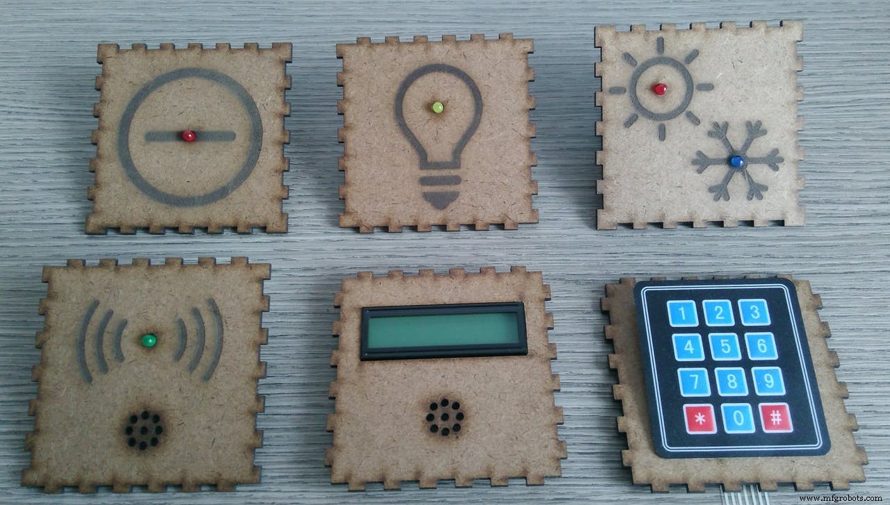 Smart Cube: The Next-Gen Home Control Hub