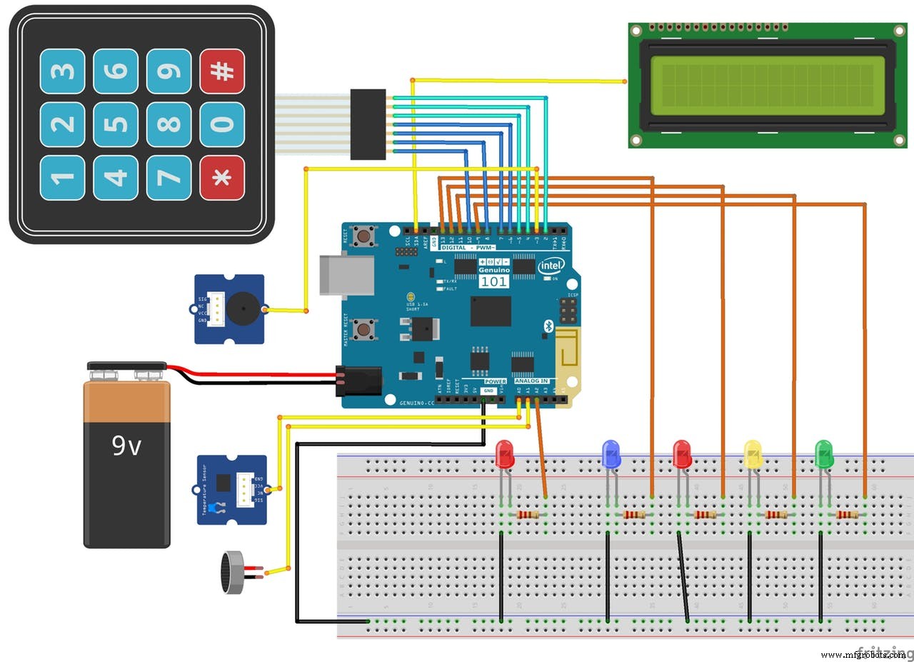 Smart Cube: The Next-Gen Home Control Hub