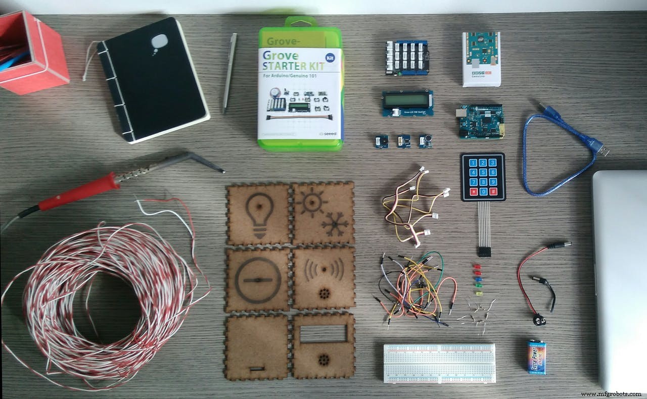 Smart Cube: The Next-Gen Home Control Hub