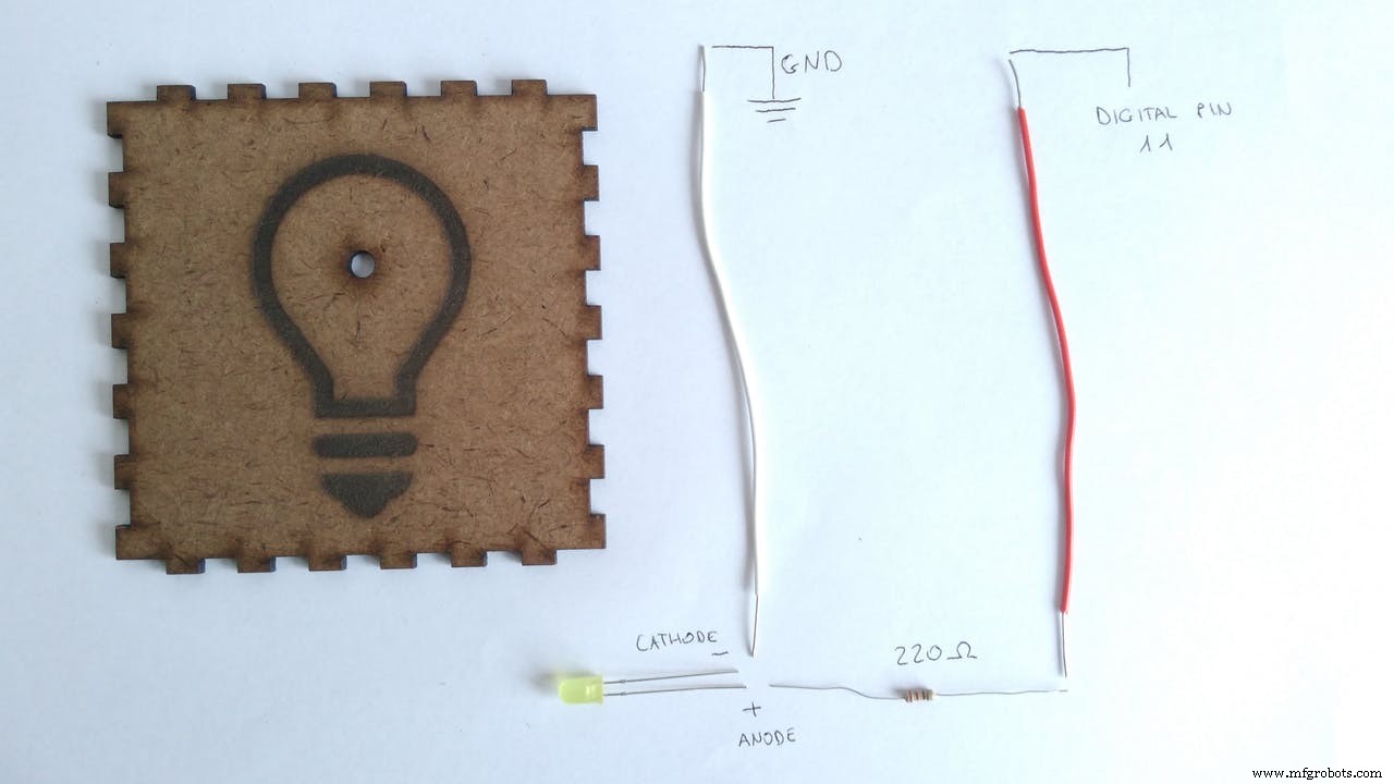 Smart Cube: The Next-Gen Home Control Hub