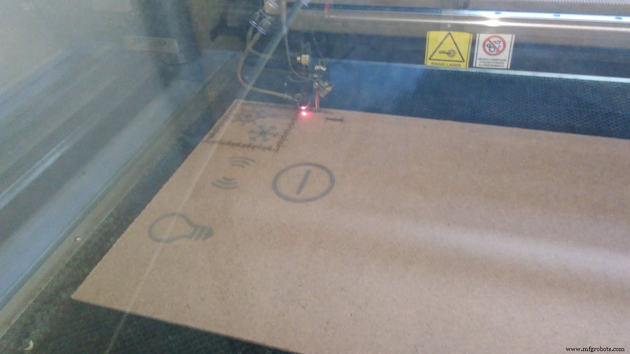 Smart Cube: The Next-Gen Home Control Hub